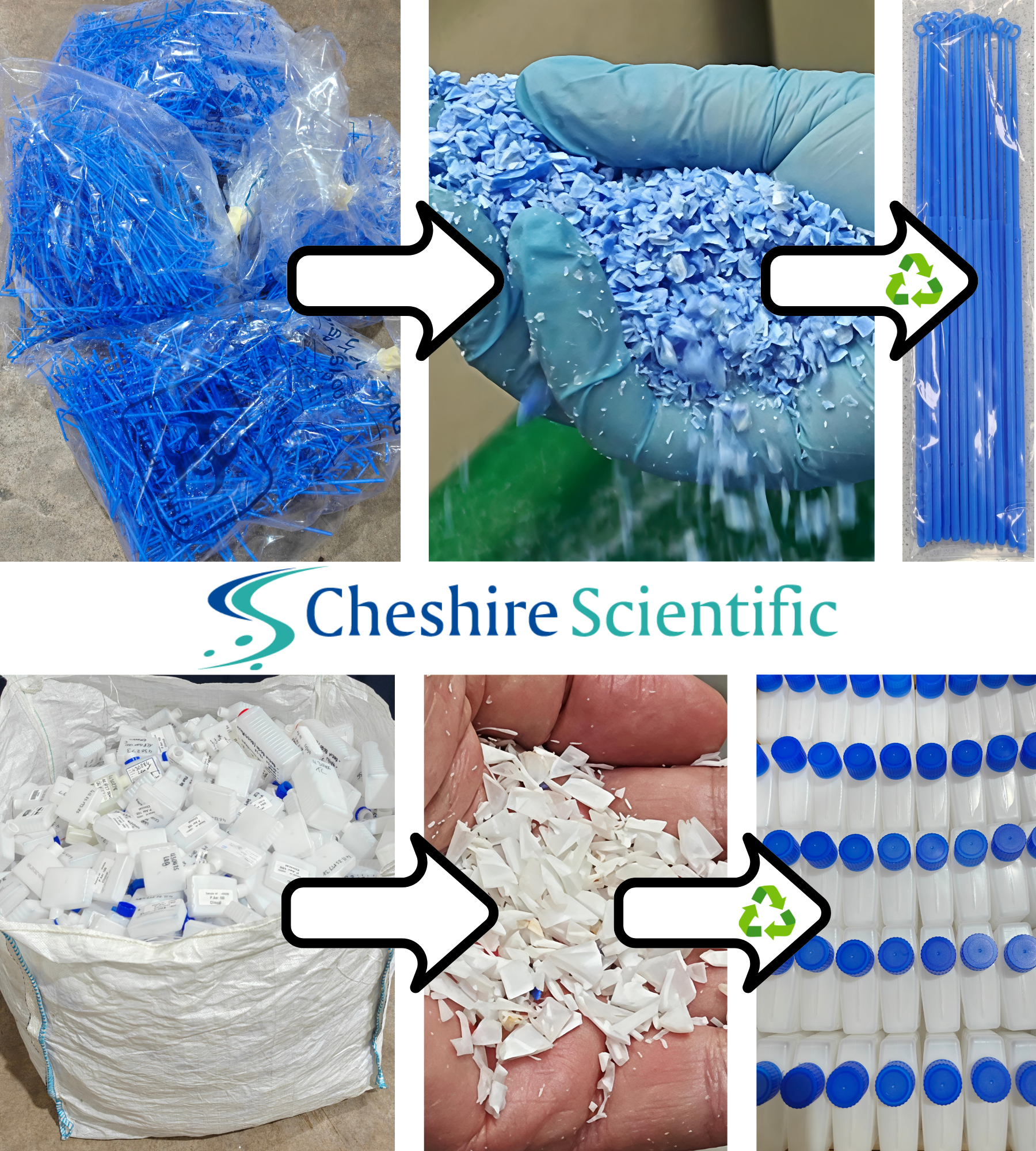 Cheshire Scientific plastic recycling